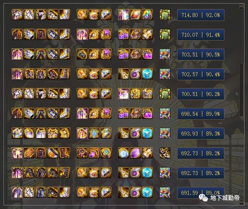 2026 DNF忍者二觉加点神界实战，爆发流与续航流怎么选？