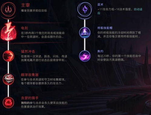 2026年D2R天梯赛季如何高效刷大符文?电法与标马实战致富指南 2026年D2R天梯赛季如何高效刷大符文?电法与标马实战致富指南