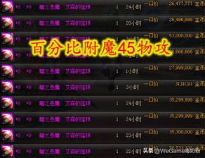 别再盲目送头!魂卡勒特指挥部隐藏机制拆解与2026最新速通技巧 别再盲目送头!魂卡勒特指挥部隐藏机制拆解与2026最新速通技巧