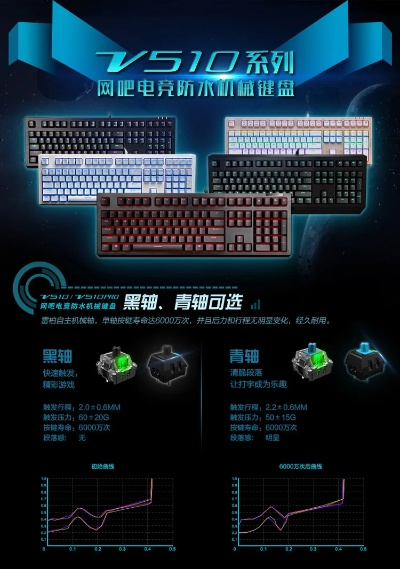 DKT10机械键盘到底值不值得买？2025年深度评测与选购指南