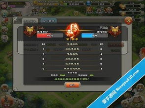 别乱花军资!天下3公会礼包隐藏福利与兑换优先级详解 别乱花军资!天下3公会礼包隐藏福利与兑换优先级详解