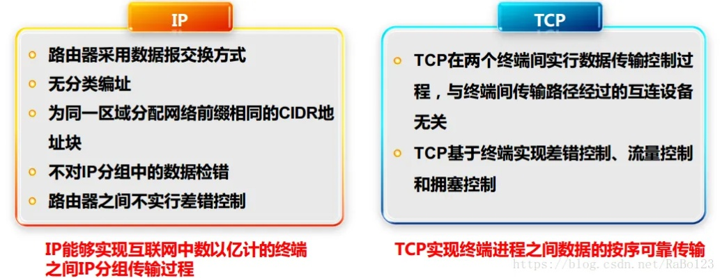 剑灵反TP类型全解析，2025最新防封策略与卡顿解决方案