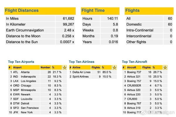 Peacock Premium上线内容前瞻，2026年3月全览