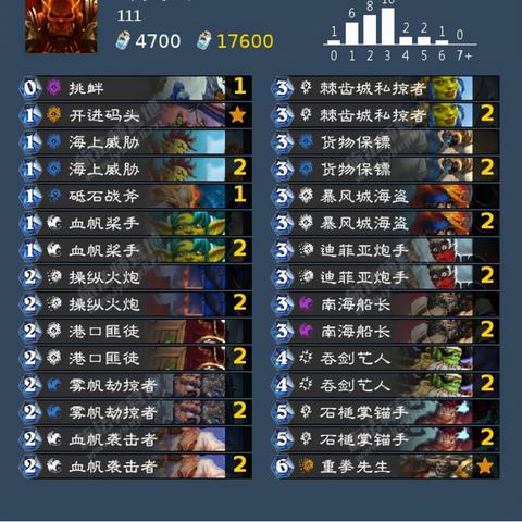 荣誉点数不够用？深度解析兑换机制与高效获取法