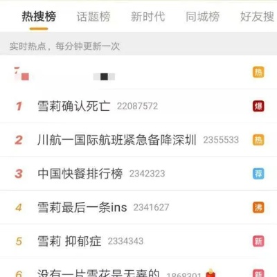 微博又炸了？深度解析2025服务器崩盘原因与急救指南