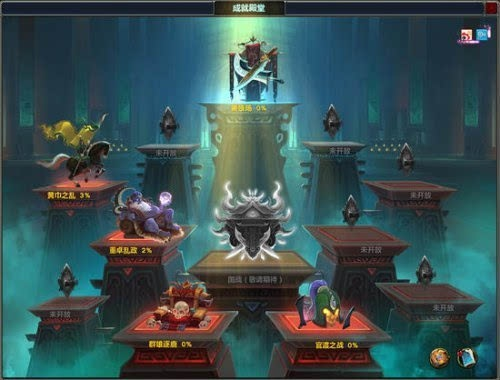 鬼狱副本怎么打？2026最新机制与隐藏宝箱全通关指南