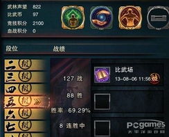 笑傲江湖峨眉怎么加点？2026实战最强心法搭配推荐