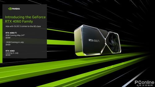 想赢生化危机9RTX5090定制显卡？英伟达官方抽奖开启