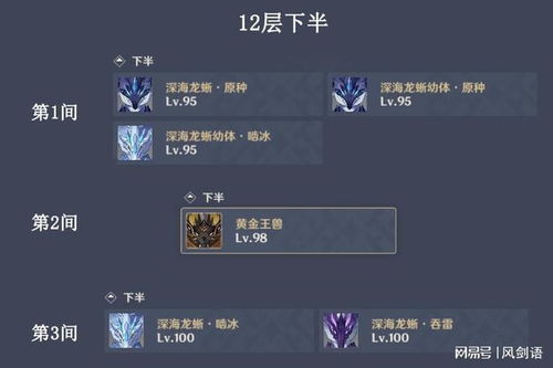 2026原神纳塔版本T0榜,零氪如何用低成本阵容打穿深境螺旋? 2026原神纳塔版本T0榜,零氪如何用低成本阵容打穿深境螺旋?