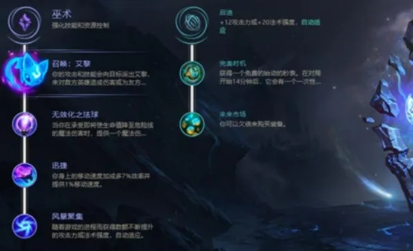 S4赛季辅助天赋怎么点？硬核解析三大流派与实战出装细节