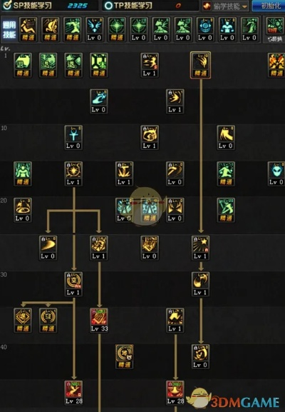 2026年力驱魔刷图怎么点?纯砸与破魔流加点实战全解 2026年力驱魔刷图怎么点?纯砸与破魔流加点实战全解