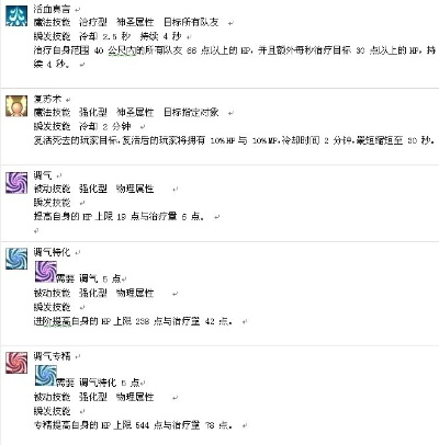 晴空物语职业怎么选？2026全流派强度排名与新手避坑指南