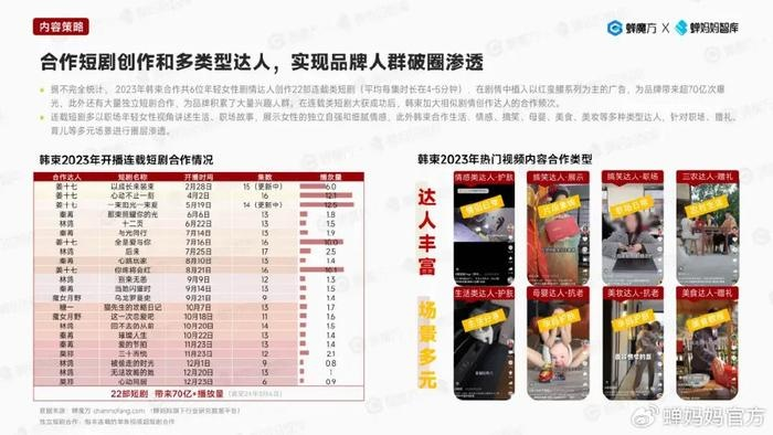 短剧游戏是风口还是韭菜？2026年最新玩法深度解析