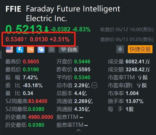 由于抽签阶段出现错误，圣地亚哥站对阵将重新抽签