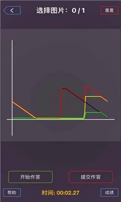 逗逼人生卡关了？教你用数据流思路刷出神级结局
