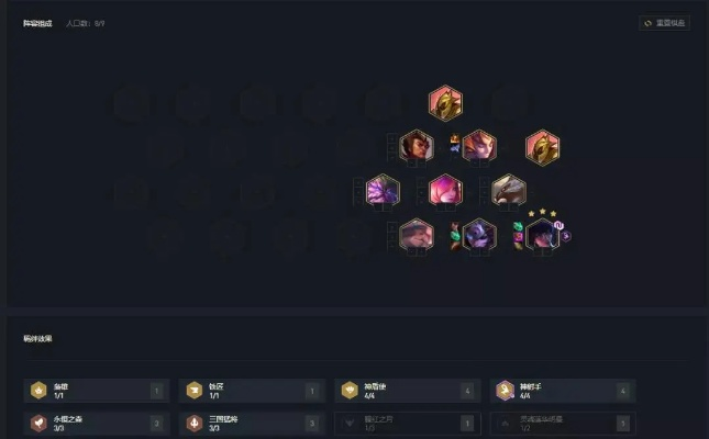 云顶之弈豹女上分难？岩宝核心技巧助你稳赢