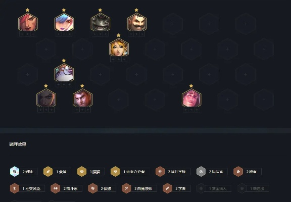 云顶之弈怎么玩95?掌握这套T0运营逻辑,大师王者不再是梦 云顶之弈怎么玩95?掌握这套T0运营逻辑,大师王者不再是梦