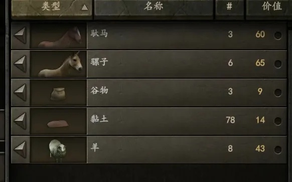 骑马与砍杀任务攻略,霸主如何利用任务快速致富并提升领主好感度 骑马与砍杀任务攻略,霸主如何利用任务快速致富并提升领主好感度