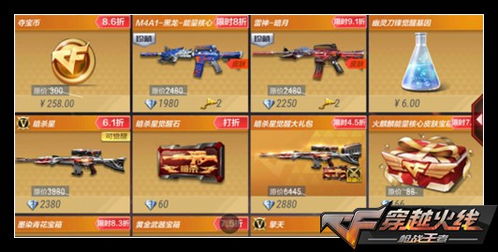 CF6月活动大全深度攻略，零氪党如何白嫖神话级与最新福利