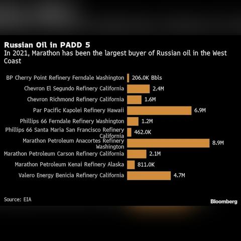 Marathon压力测试武器全解析，玩家快速了解的武器清单