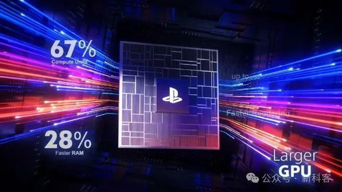 PS5 Pro深度解析,PSSR画质实测与2026年升级指南 PS5 Pro深度解析,PSSR画质实测与2026年升级指南