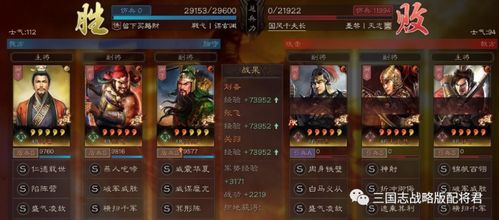 斗战神神将好不好玩？2026年实战强度与避坑指南