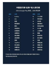 揭秘盛大游戏官网入口，2026年安全下载与账号管理实战