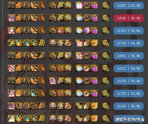 2026年DNF自定义史诗避坑指南，如何低成本完美毕业？