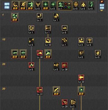 2026年女大枪二觉刷图加点全解析，爆发流与续航流怎么选？