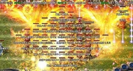 2026红火传奇怎么选？独家揭秘打宝门道与避坑指南