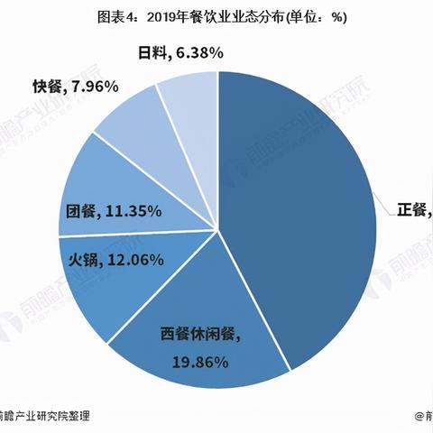 告别快餐服!2026年真正1.76网通精品传奇长期服选服攻略 告别快餐服!2026年真正1.76网通精品传奇长期服选服攻略