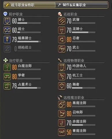 FF14国服7.0前夕,职业选择与高效搬砖收益全解析 FF14国服7.0前夕,职业选择与高效搬砖收益全解析