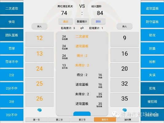 别再瞎玩！篮球经理官网核心数据教你低成本组建豪门