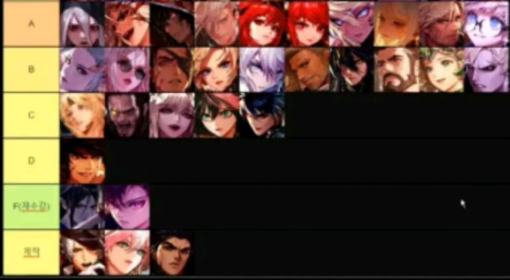 2026年DNF单刷职业推荐,这几位才是真正的单刷之王! 2026年DNF单刷职业推荐,这几位才是真正的单刷之王!