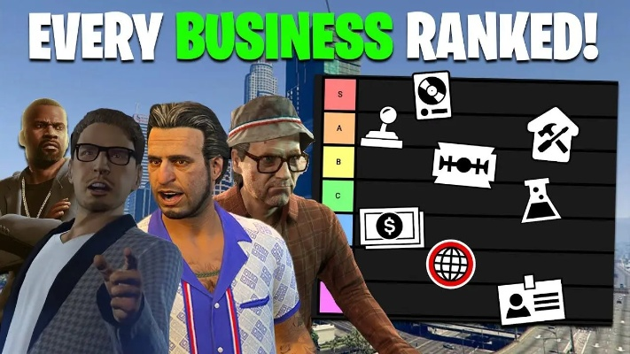 揭秘GTA5线上最暴利生意,2026年独狼致富黑科技 揭秘GTA5线上最暴利生意,2026年独狼致富黑科技