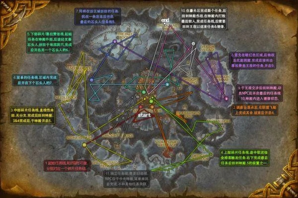 魔兽地深之源怎么玩？2026年最新开荒路线与隐藏掉落全解