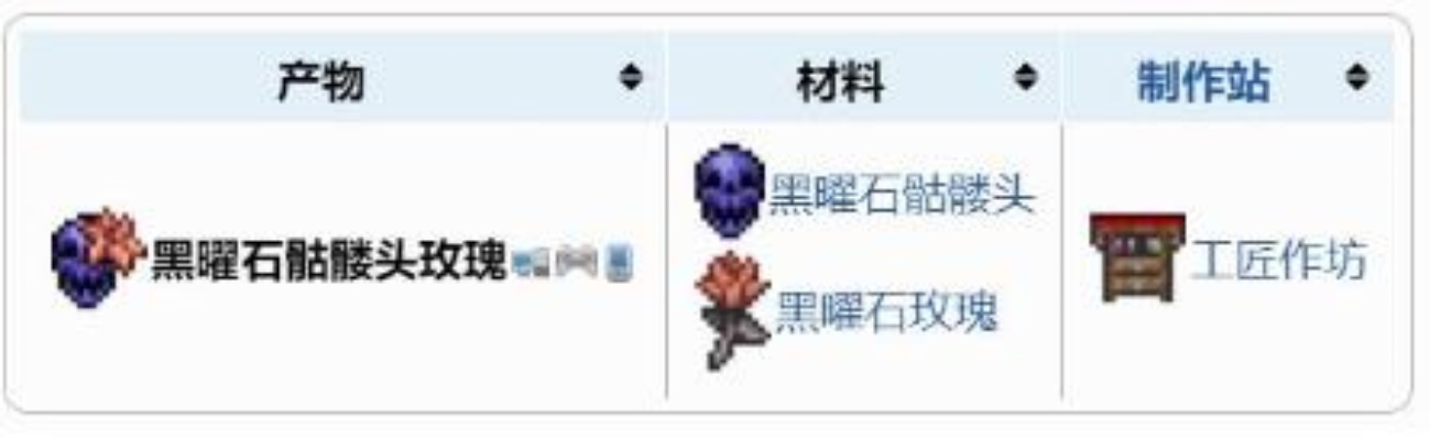 泰拉瑞亚墓碑石怎么用?死亡掉落物找回与移除全攻略 泰拉瑞亚墓碑石怎么用?死亡掉落物找回与移除全攻略