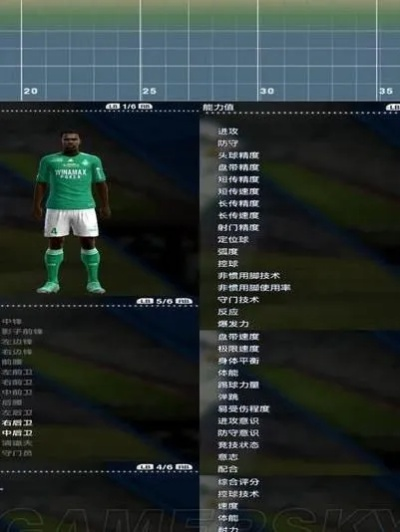 实况足球2013大师联赛怎么玩？独家妖人库与阵型战术终极指南