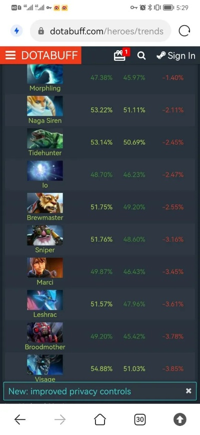 Dota2黄金剃刀值得入手吗？2026年最新行情与实战搭配指南