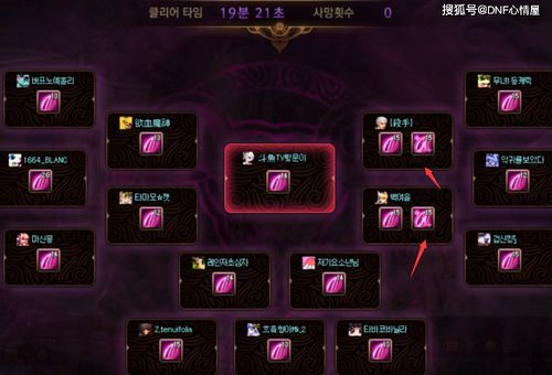 大丈夫2全攻略，如何高效解锁隐藏结局与资源分配？