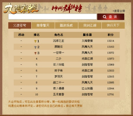 九阴真经天梯赛冲榜秘籍，2026年版本T0级上分实战指南