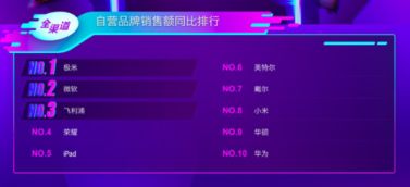 12.0职业黑马,M尾王30秒速通实录 12.0职业黑马,M尾王30秒速通实录