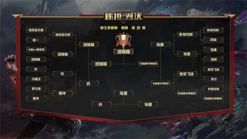 生化危机9Fami通双端霸榜 首周销量突破20万