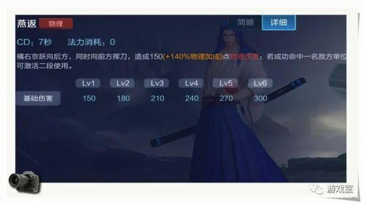 告别刮痧!2026橘右京暴力出装与瞬秒连招深度解析 告别刮痧!2026橘右京暴力出装与瞬秒连招深度解析