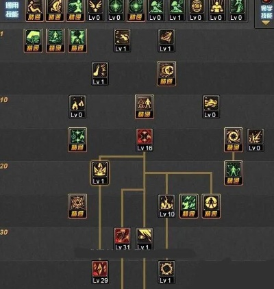 2026年元素爆破师PK加点神技,冰火流与光电流终极抉择 2026年元素爆破师PK加点神技,冰火流与光电流终极抉择