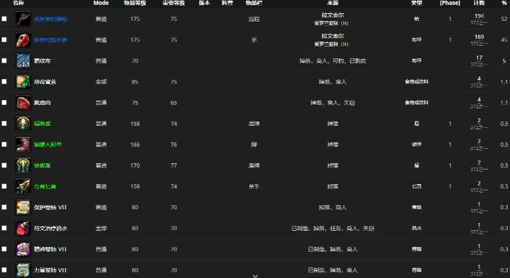 2026年巴拉丁监狱保姆级攻略，如何快速拿353装等紫装？