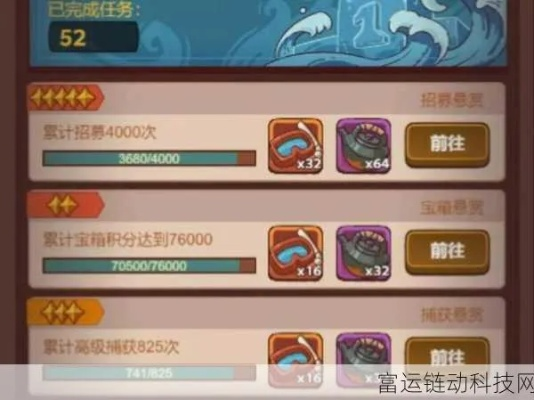 咸鱼之王零氪逆袭，揭秘2026年挂机收益与资源分配的顶级心法