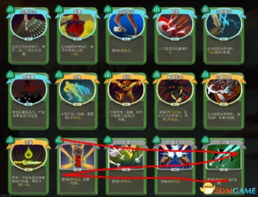 杀戮尖塔2卡牌解析与开荒路线 新手入门指南 杀戮尖塔2卡牌解析与开荒路线 新手入门指南