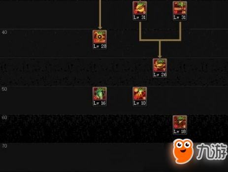 2026御龙在天银枪怎么加点?别瞎洗点,三套主流方案实测 2026御龙在天银枪怎么加点?别瞎洗点,三套主流方案实测