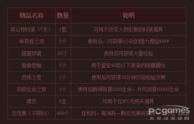 2026第九大陆新手卡哪里领?全职业兑换码实测 2026第九大陆新手卡哪里领?全职业兑换码实测